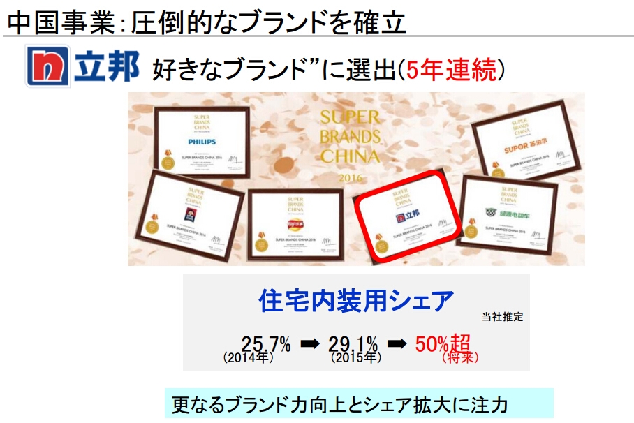 立邦涂料 深耕室內(nèi)裝飾，布局全球前三