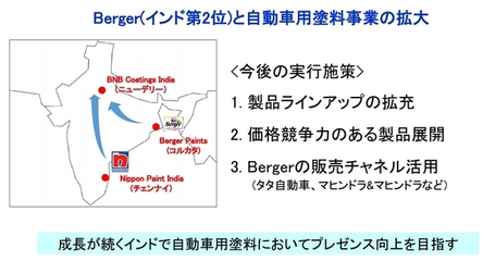 日本立邦涂料 未來(lái)住宅室內(nèi)裝飾裝修事業(yè)邁向全球前三強(qiáng)